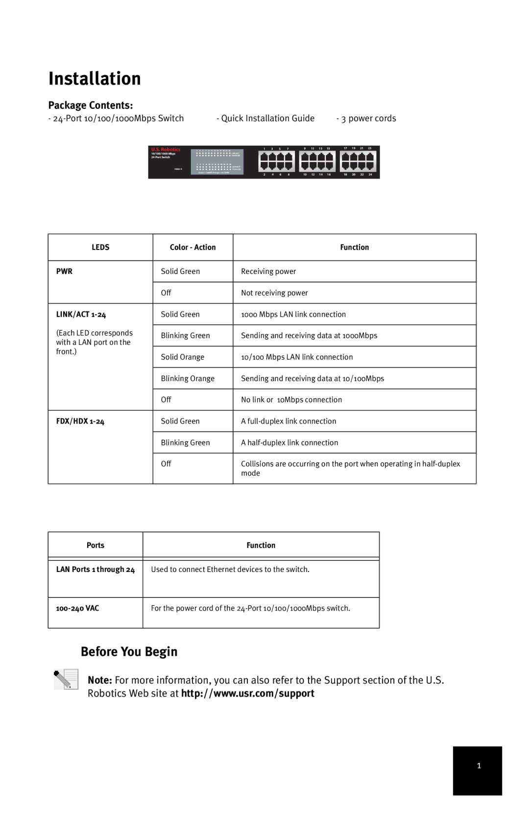 USRobotics 7931 manual Installation, Before You Begin, Package Contents 