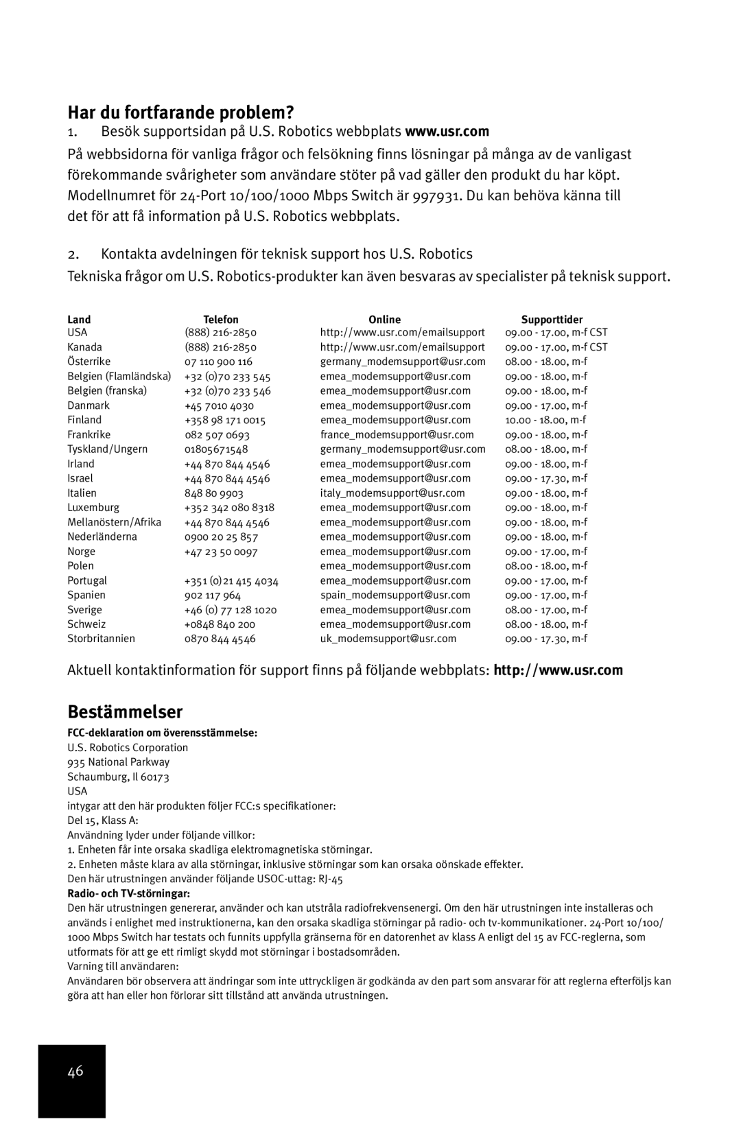 USRobotics 7931 Har du fortfarande problem?, Bestämmelser, Land Telefon Online Supporttider, Radio- och TV-störningar 