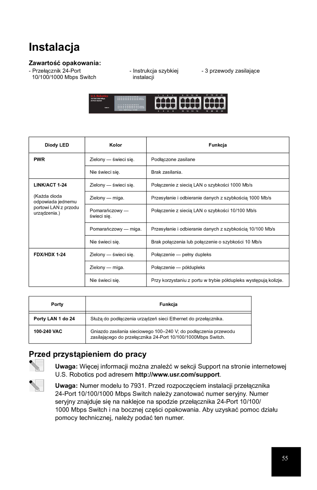 USRobotics 7931 manual Instalacja, Przed przystąpieniem do pracy, Zawartość opakowania, Diody LED Kolor Funkcja 
