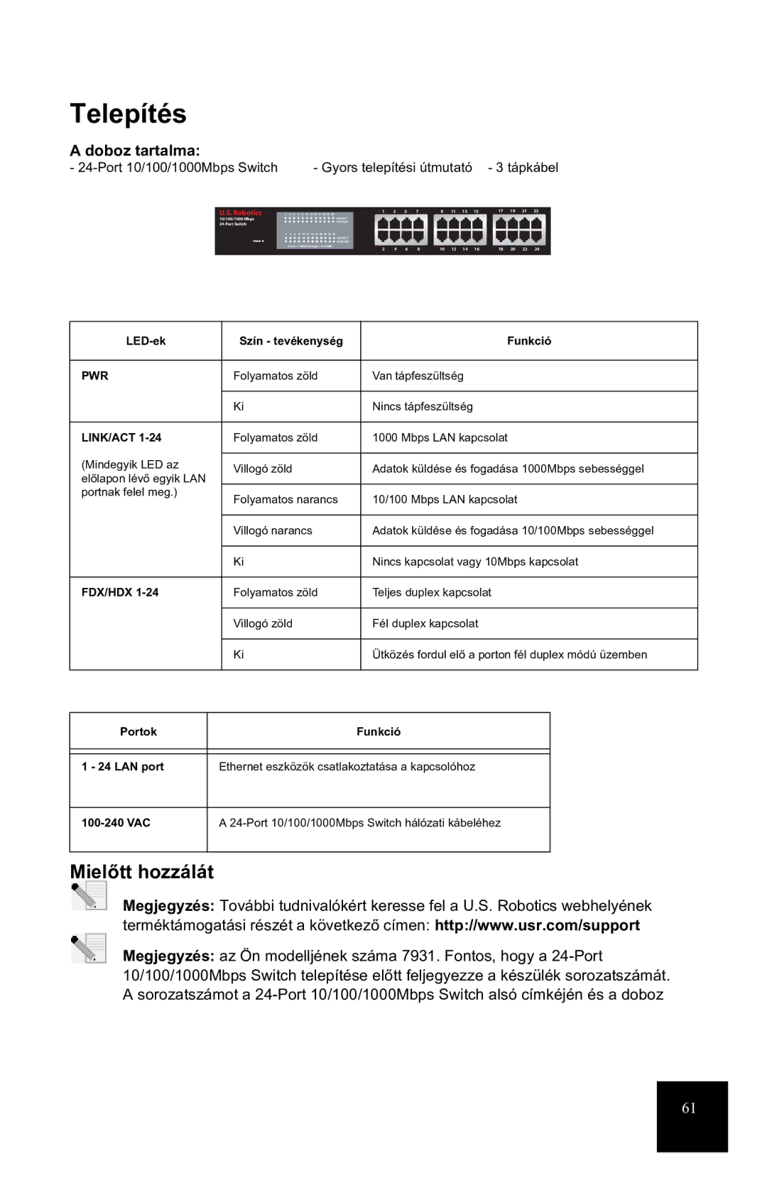 USRobotics 7931 manual Telepítés, Mielőtt hozzálát, Doboz tartalma, Portok Funkció LAN port 