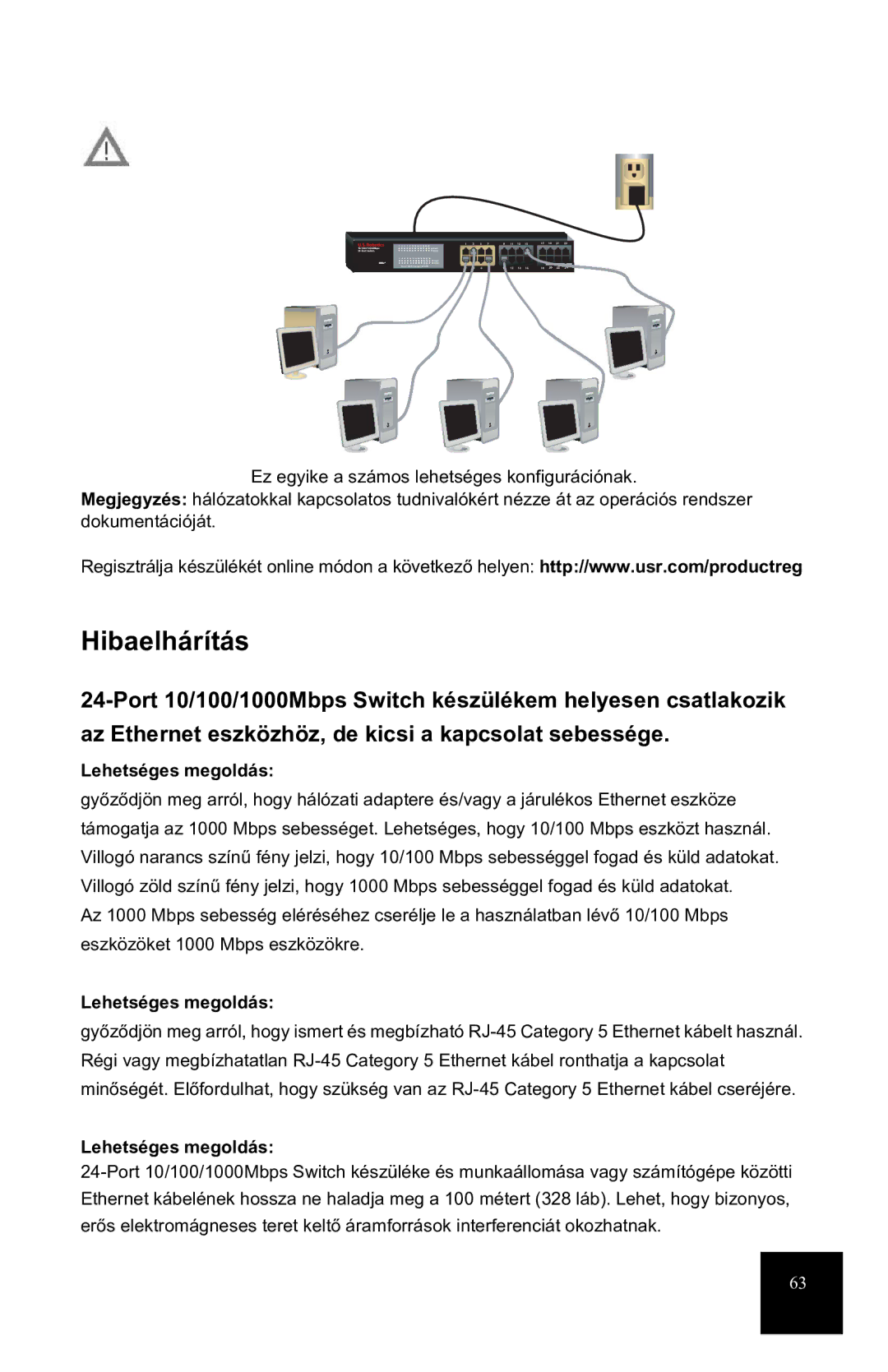 USRobotics 7931 manual Hibaelhárítás, Lehetséges megoldás 