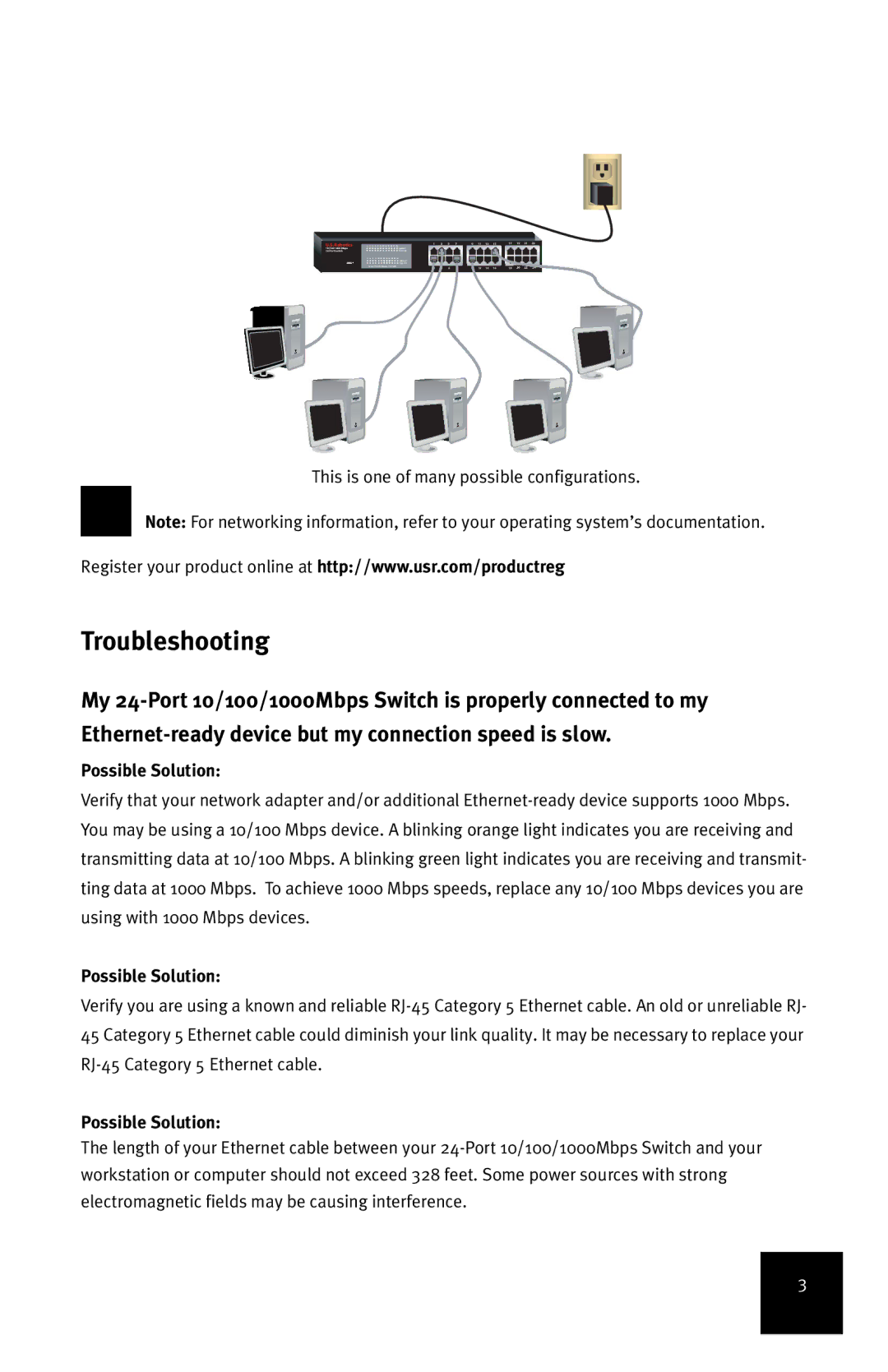 USRobotics 7931 manual Troubleshooting, Possible Solution 