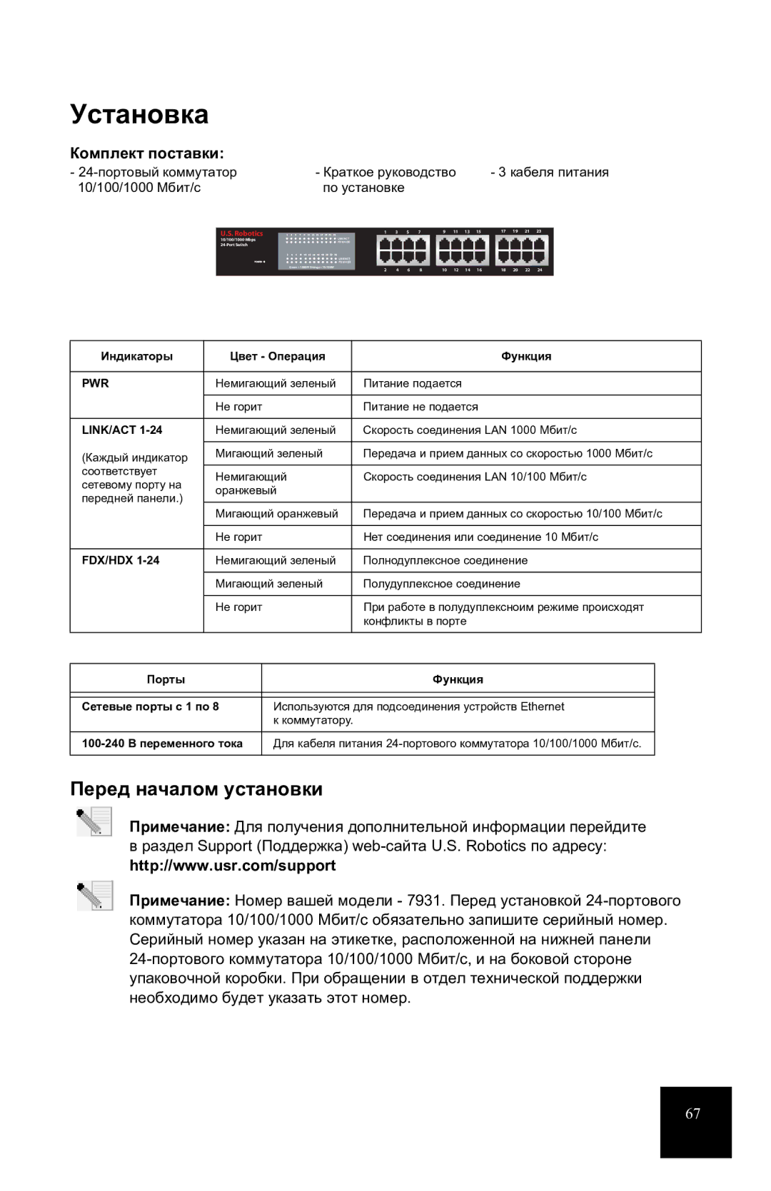 USRobotics 7931 manual Установка, Перед началом установки, Комплект поставки 