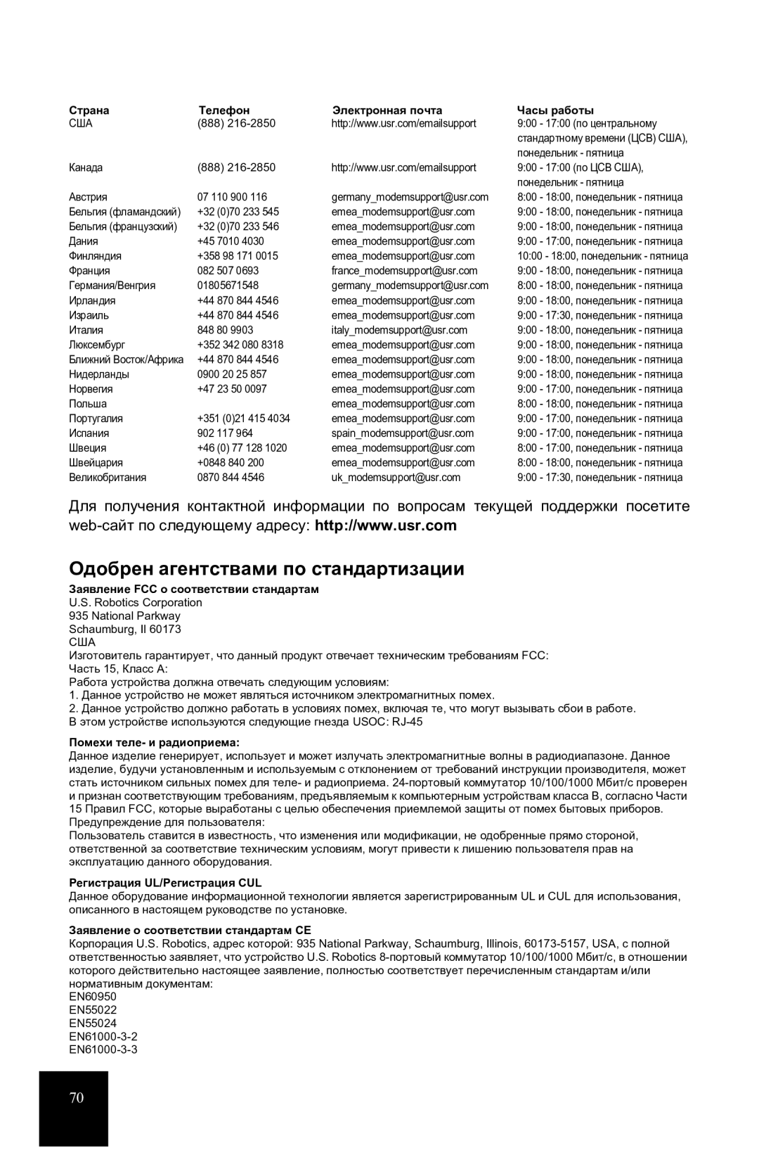 USRobotics 7931 manual Одобрен агентствами по стандартизации 