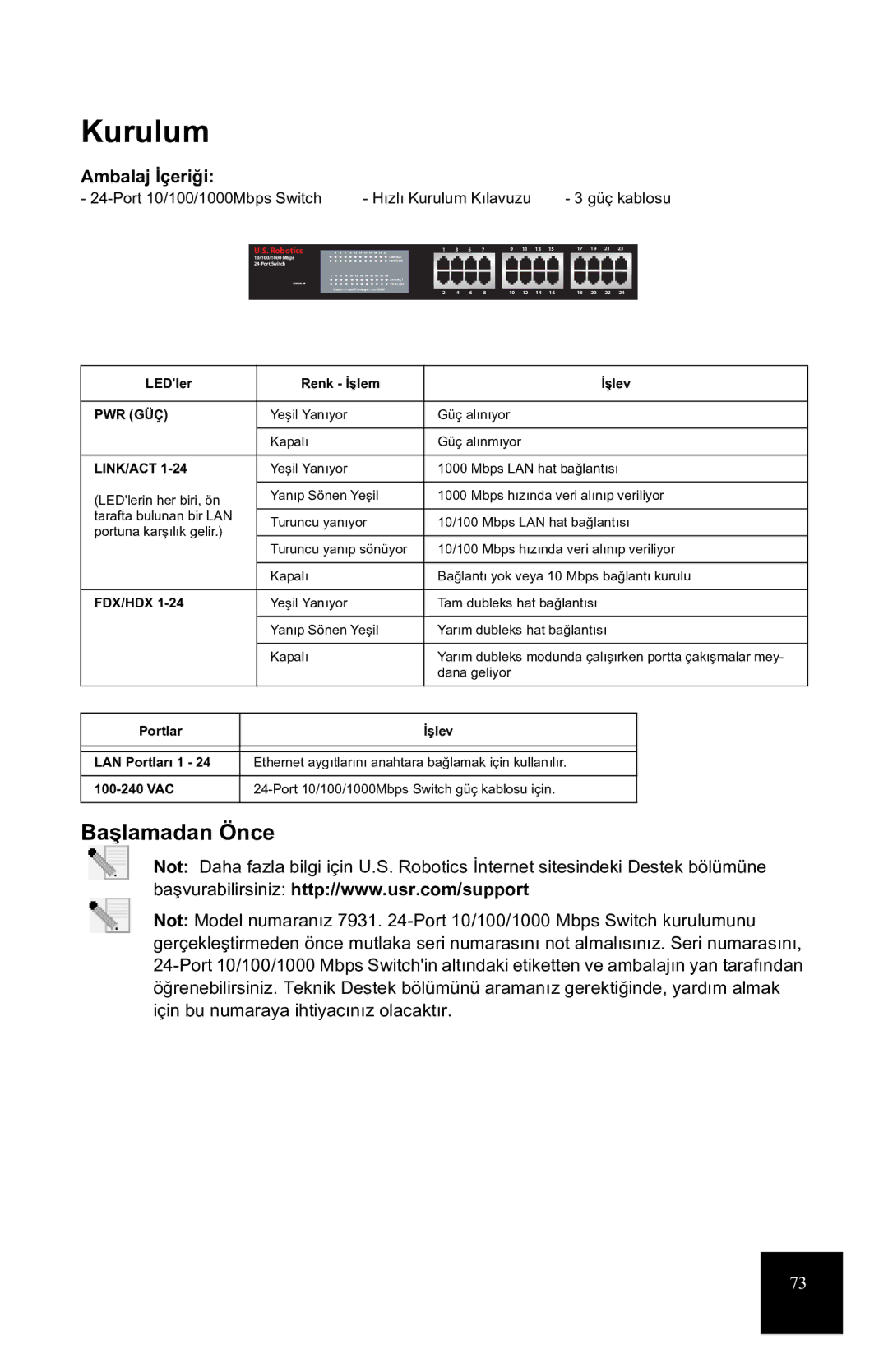 USRobotics 7931 manual Kurulum, Başlamadan Önce, Ambalaj İçeriği 