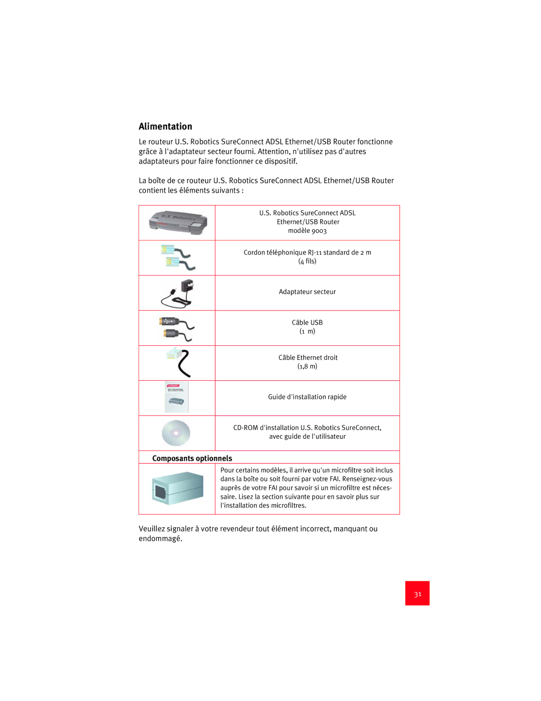 USRobotics 9003 manual Alimentation, Composants optionnels 