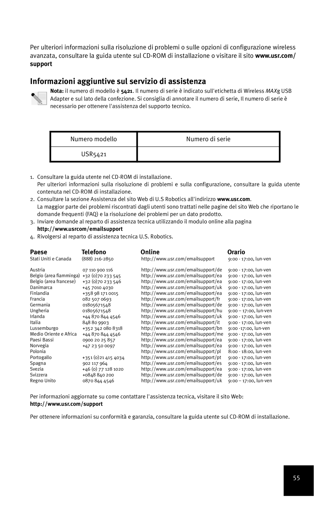 USRobotics MAXg manual Support, Numero modello Numero di serie USR5421, Paese Telefono Online Orario 