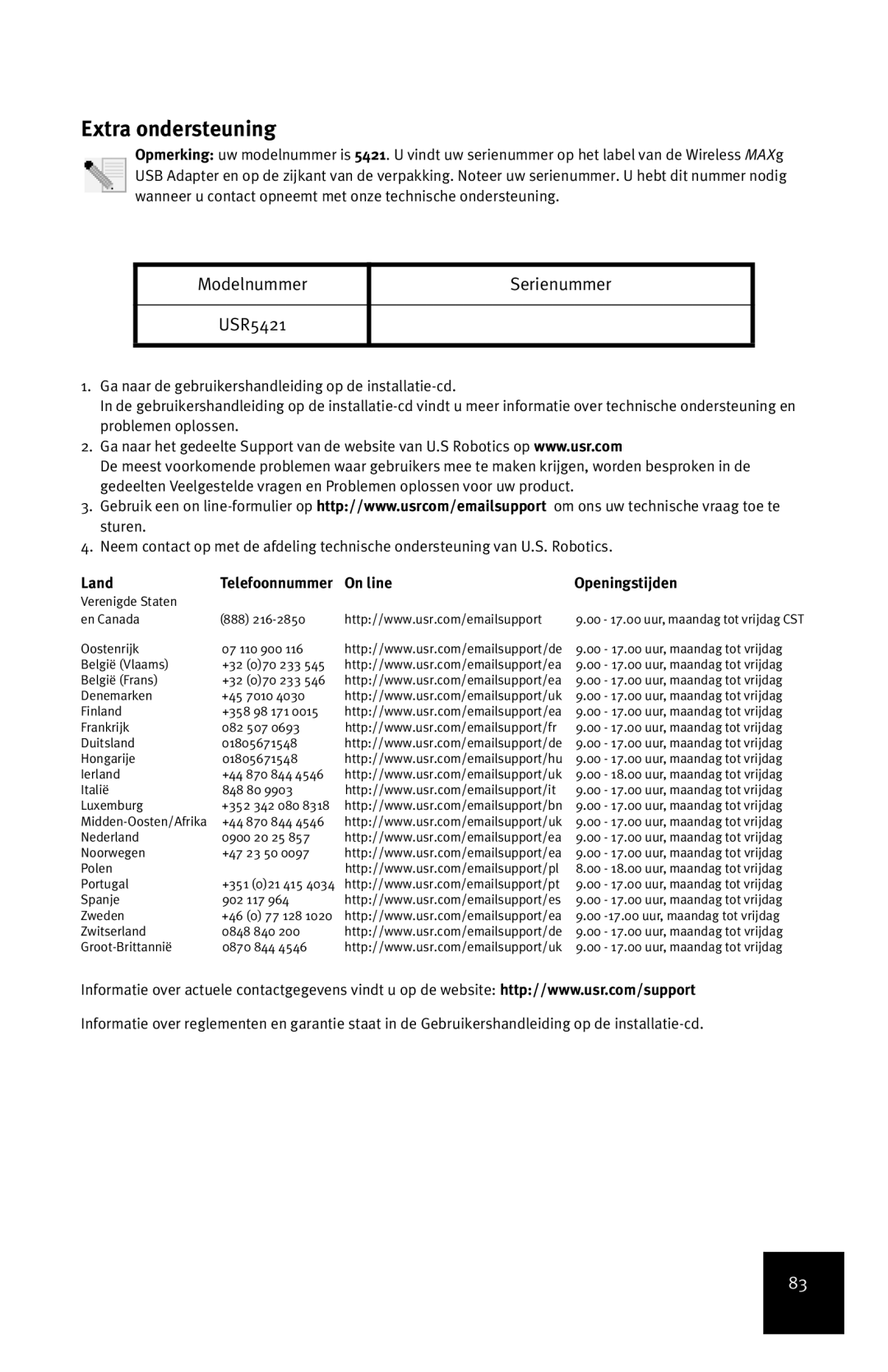 USRobotics MAXg manual Extra ondersteuning, Modelnummer Serienummer USR5421 