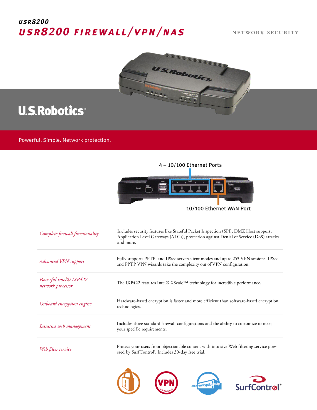 USRobotics Modem/Router manual Technologies, Your specific requirements, Ered by SurfControl†. Includes 30-day free trial 