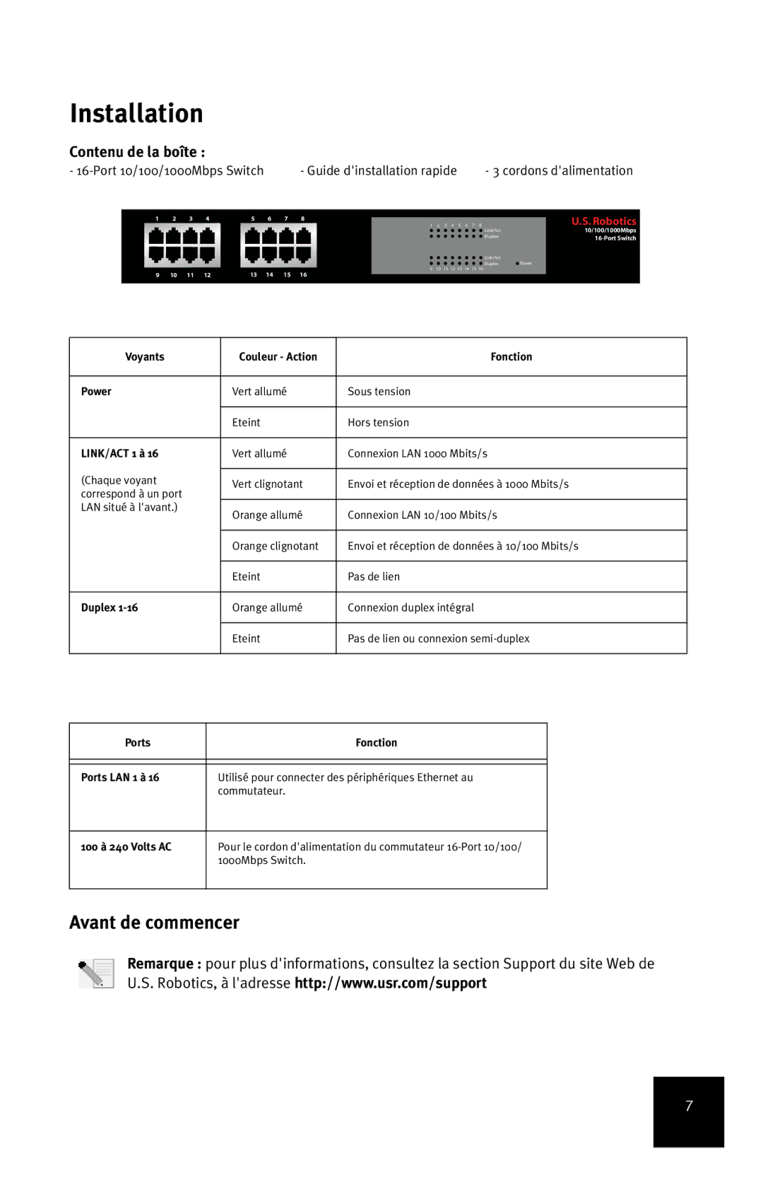 USRobotics R24.0556.00 manual Avant de commencer, Contenu de la boîte, Couleur Action Fonction Power 