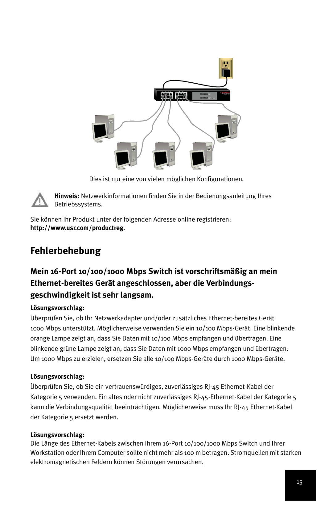 USRobotics R24.0556.00 manual Fehlerbehebung, Lösungsvorschlag 