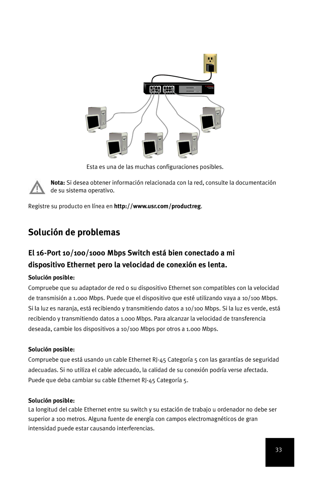 USRobotics R24.0556.00 manual Solución de problemas, Solución posible 