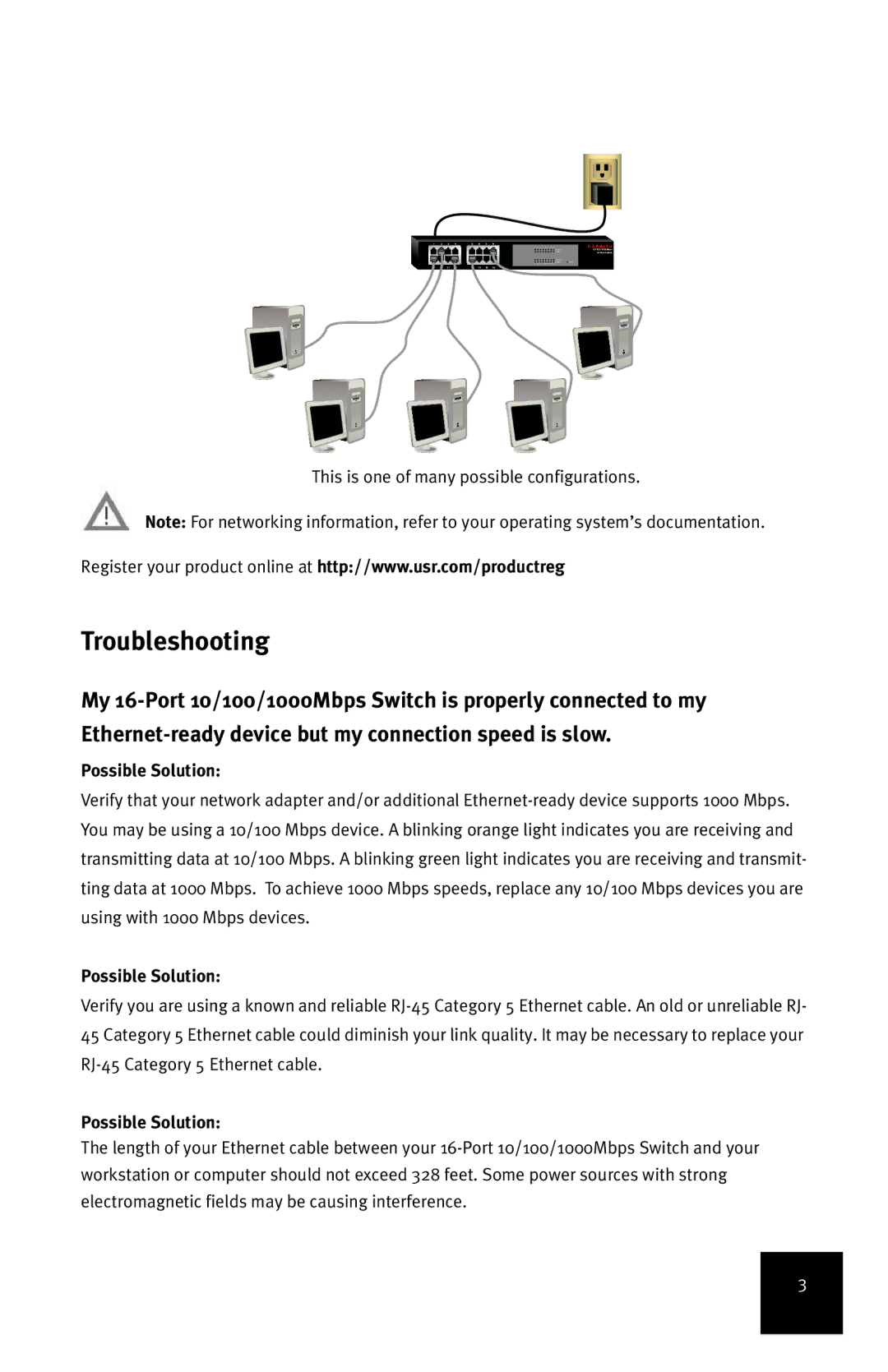 USRobotics R24.0556.00 manual Troubleshooting, Possible Solution 