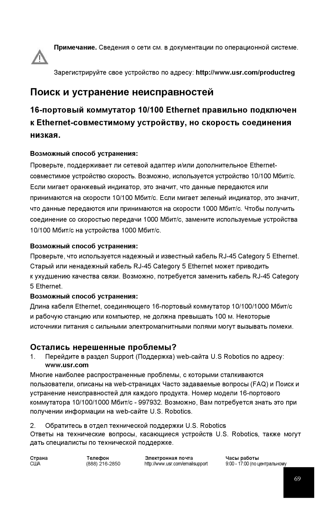 USRobotics R24.0556.00 Поиск и устранение неисправностей, Остались нерешенные проблемы?, Возможный способ устранения, 888 