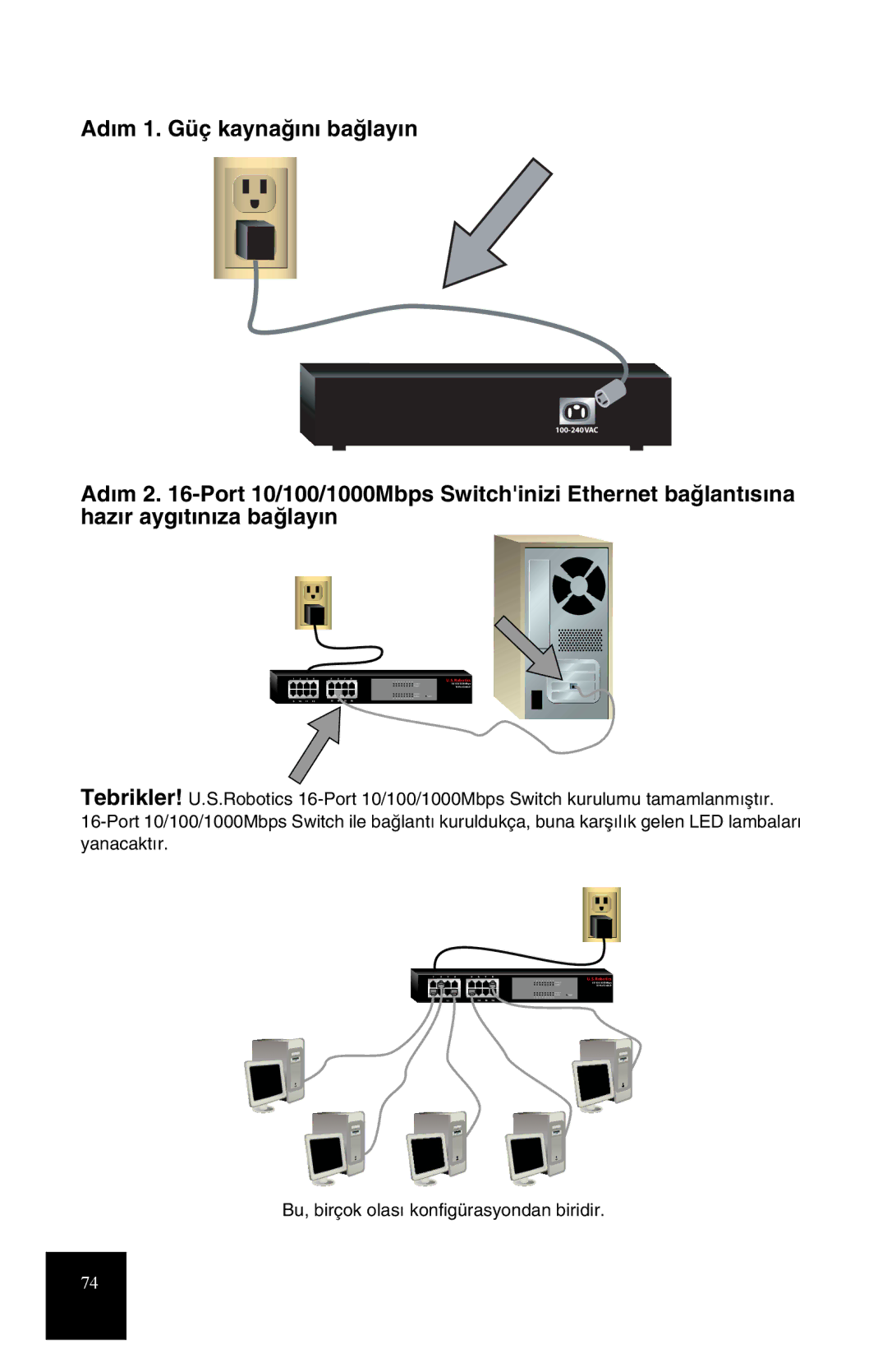 USRobotics R24.0556.00 manual Adým 1. Güç kaynaðýný baðlayýn 