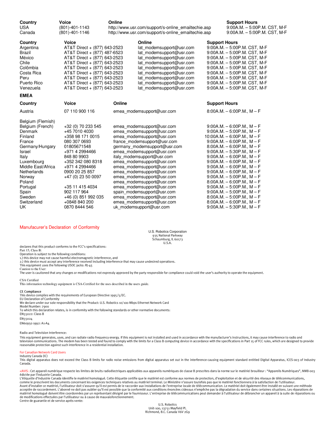 USRobotics USR7900 manual Country Voice Online Support Hours, Manufacurer’s Declaration of Conformity 