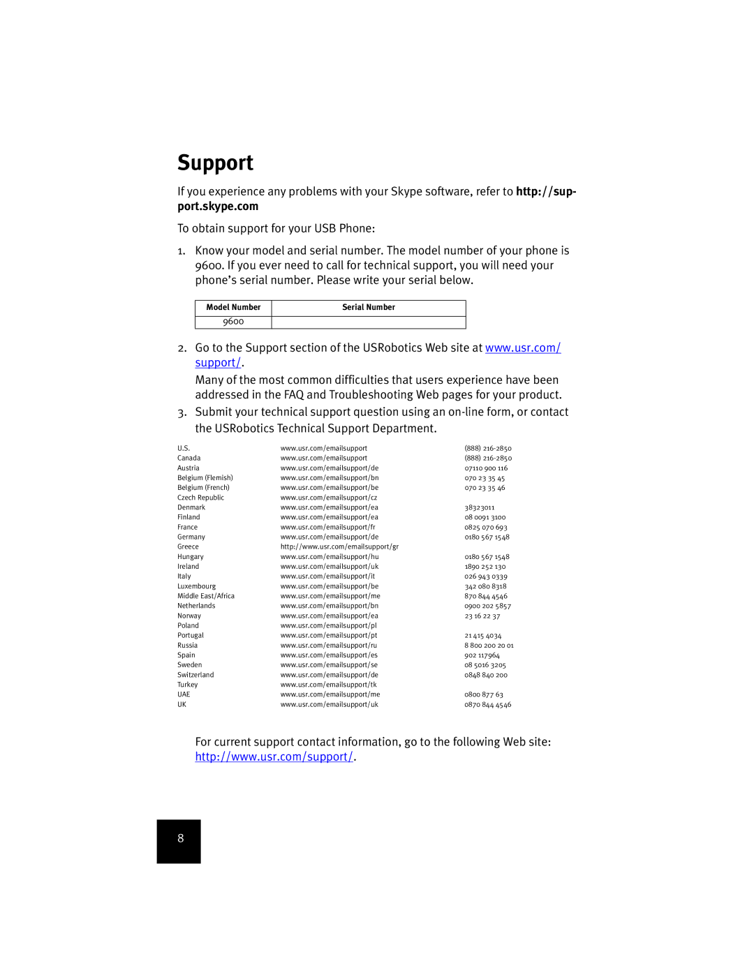 USRobotics USR9600 manual Support, Model Number 