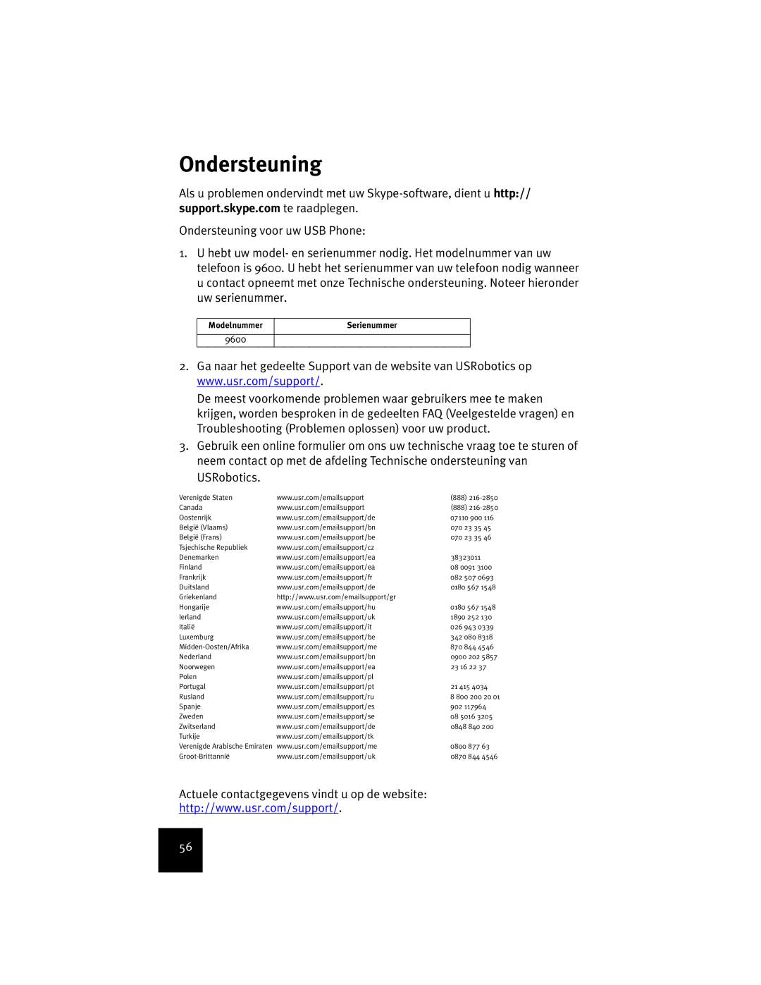 USRobotics USR9600 manual Ondersteuning, Modelnummer 