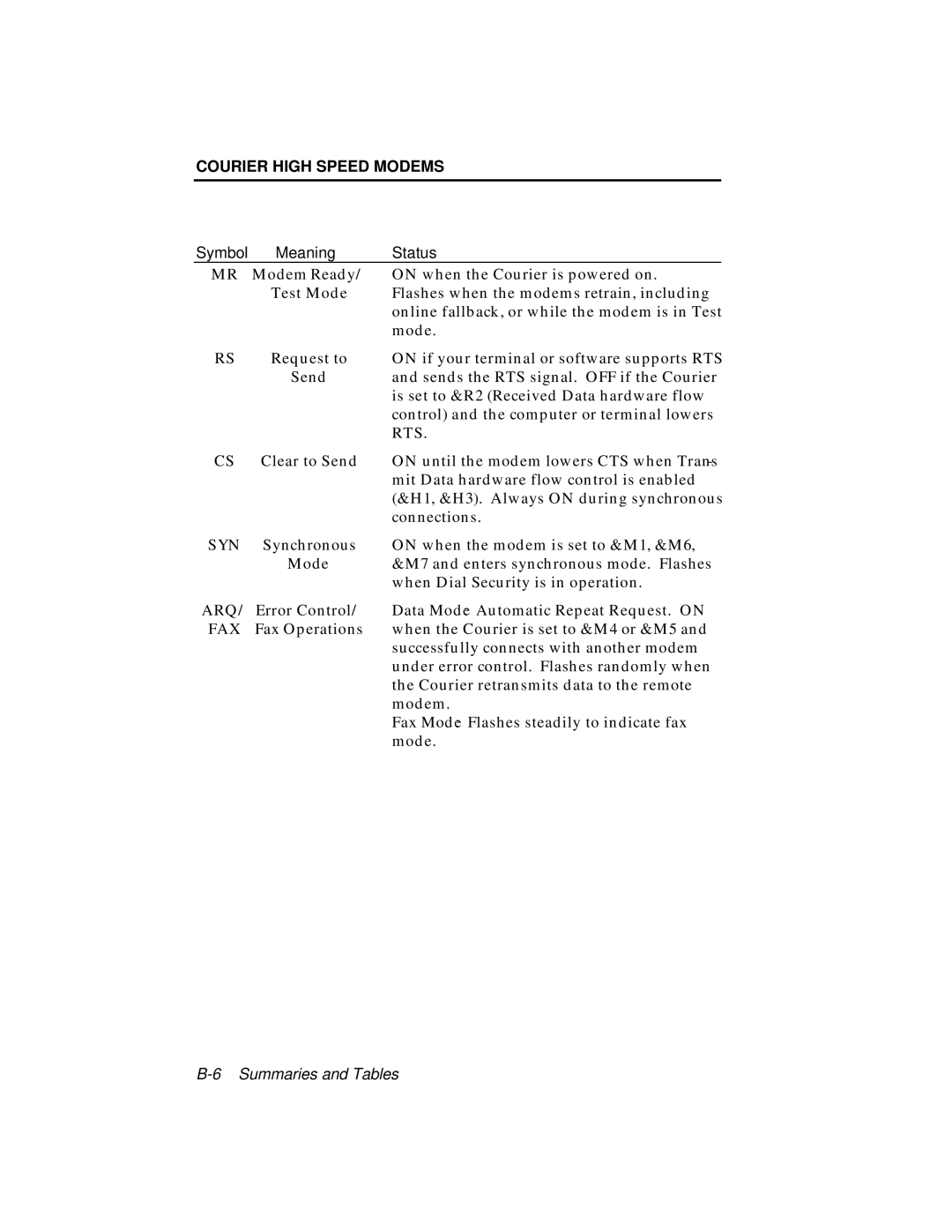 USRobotics V.34 user manual Arq 