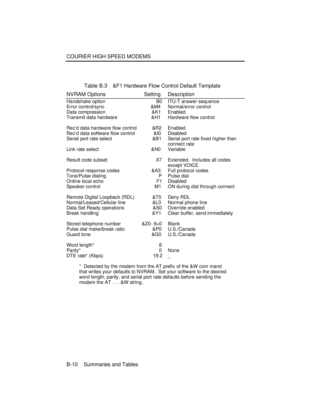 USRobotics V.34 user manual Connect rate 