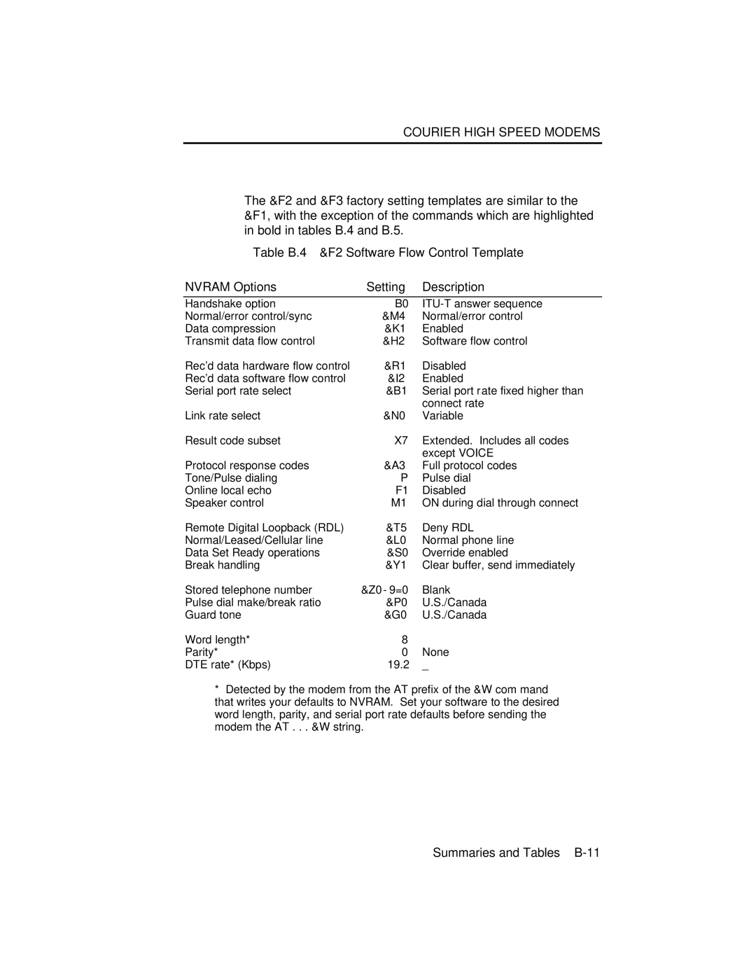 USRobotics V.34 user manual Summaries and Tables B-11 