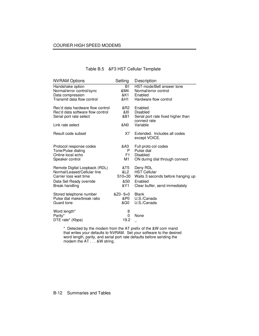 USRobotics V.34 user manual HST Cellular 