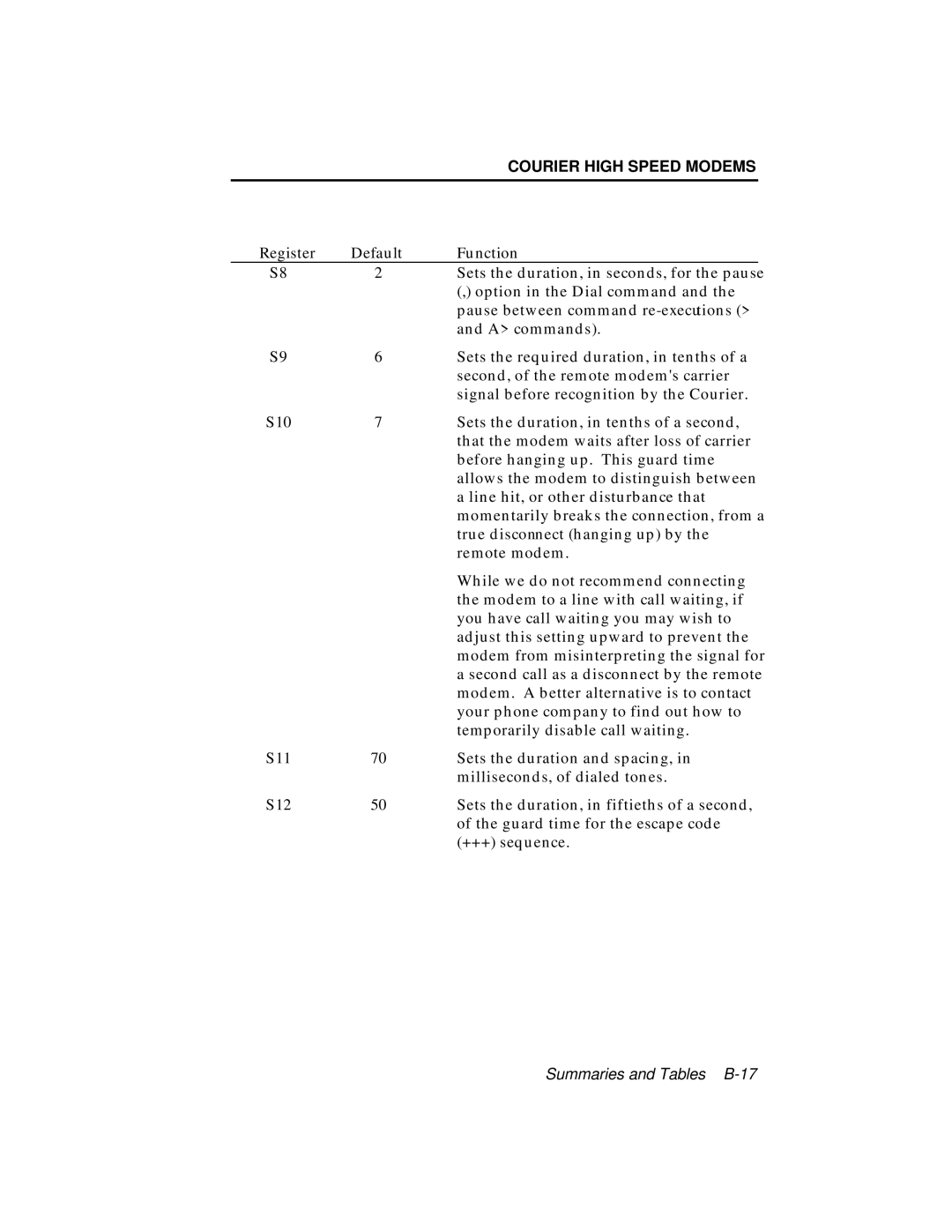 USRobotics V.34 user manual Sets the duration, in seconds, for the pause 