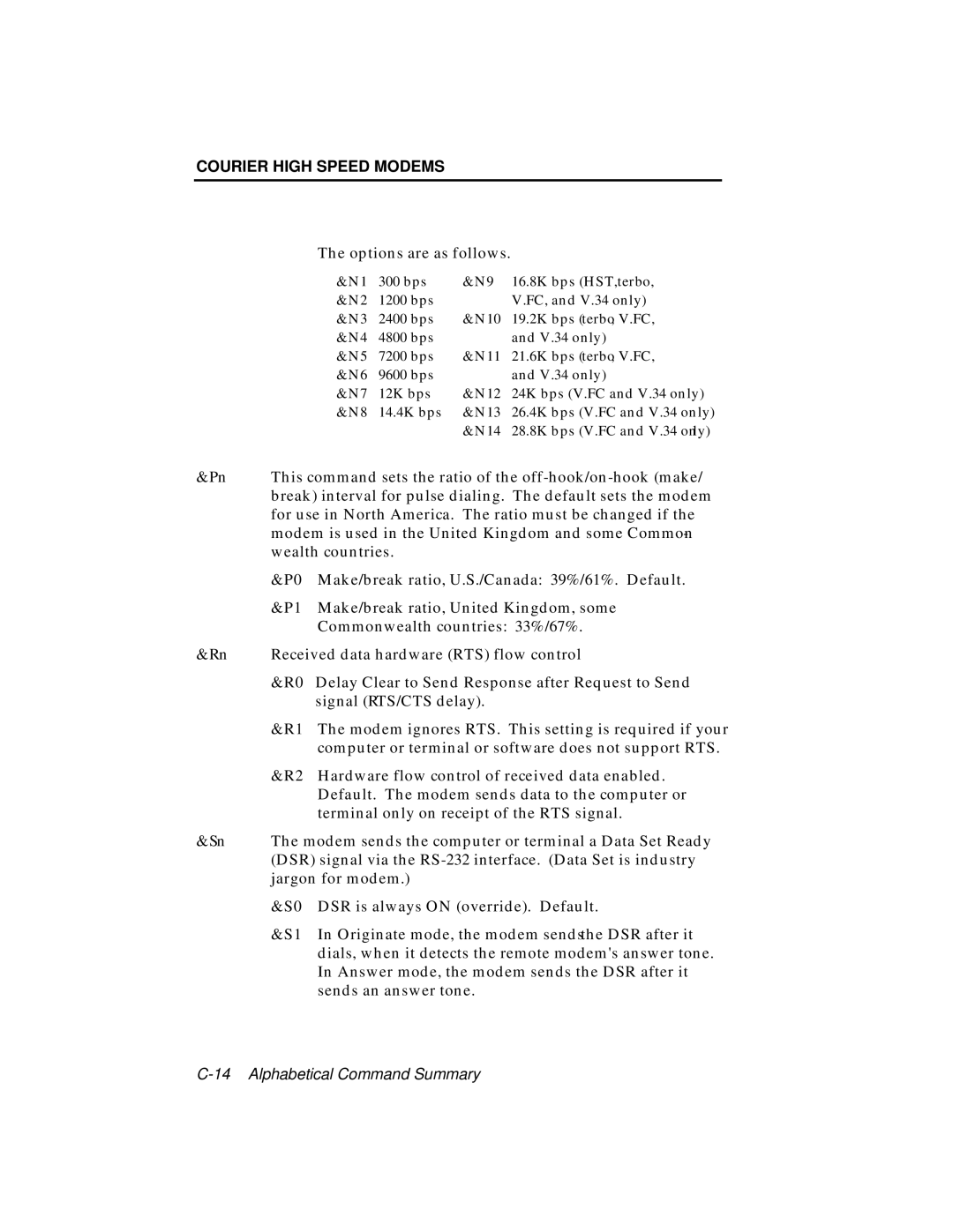 USRobotics V.34 user manual Options are as follows 