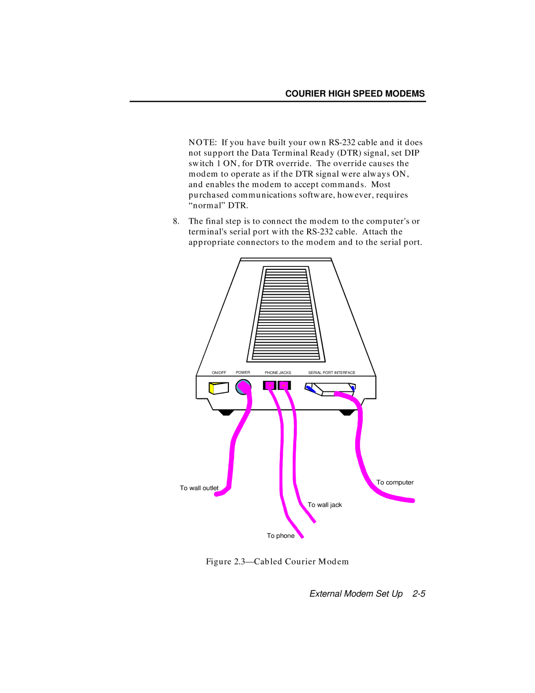 USRobotics V.34 user manual Cabled Courier Modem 