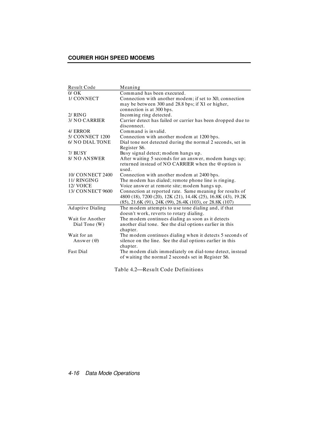 USRobotics V.34 user manual ⎯Result Code Definitions, Result Code Meaning 