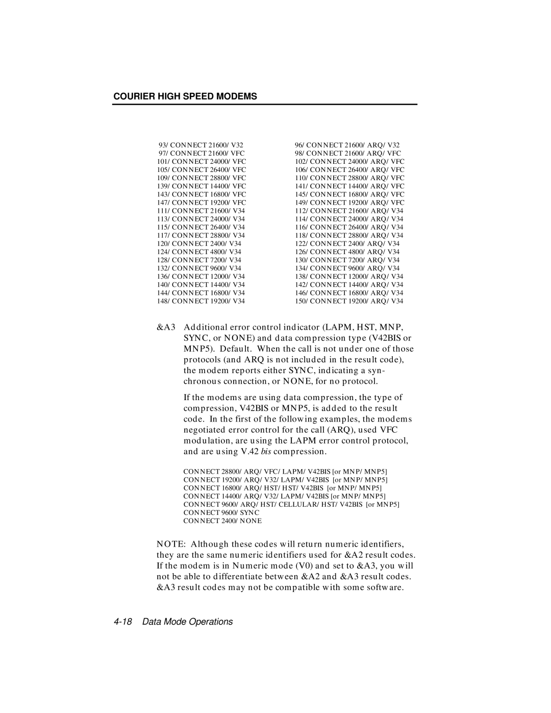 USRobotics V.34 user manual Connect 2400/NONE 