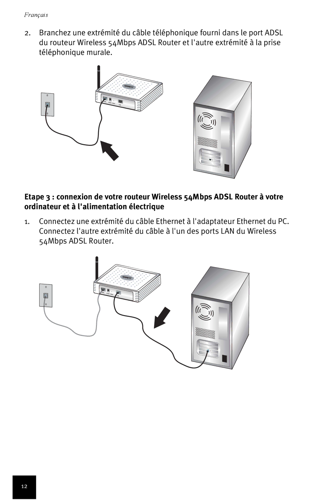 USRobotics Wireless 54Mbps ADSL Router manual Français 