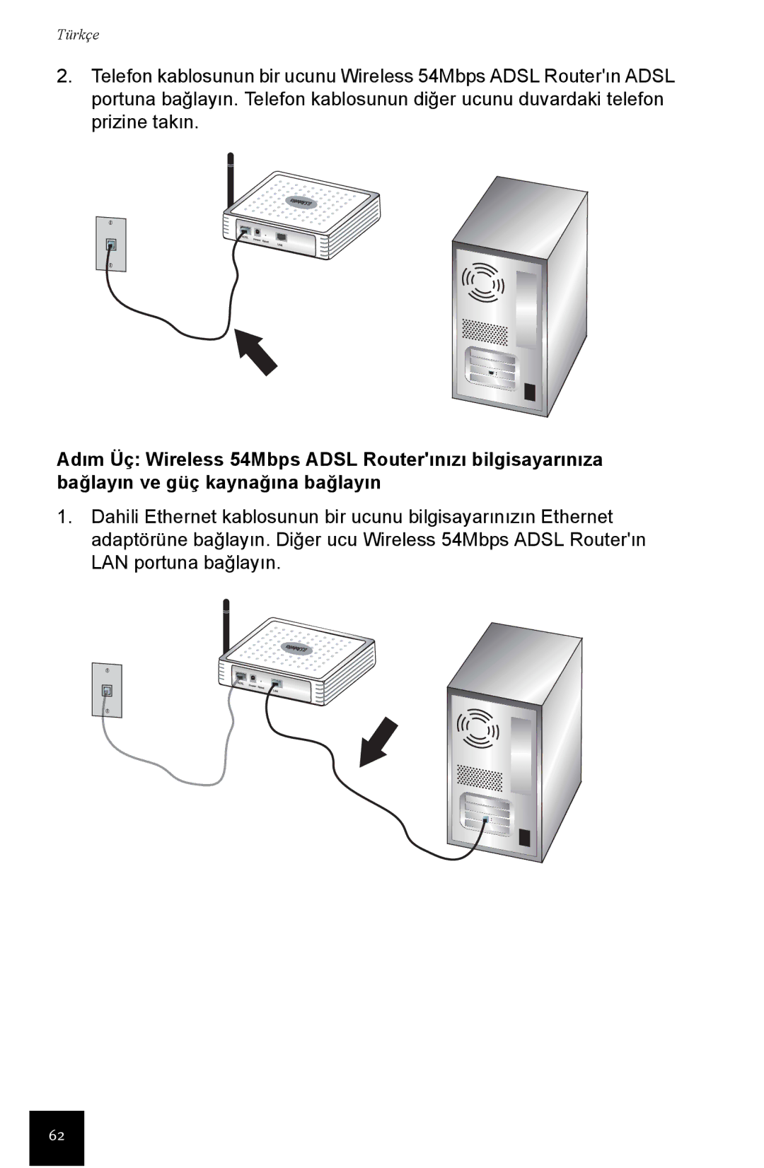 USRobotics Wireless 54Mbps ADSL Router manual Türkçe 