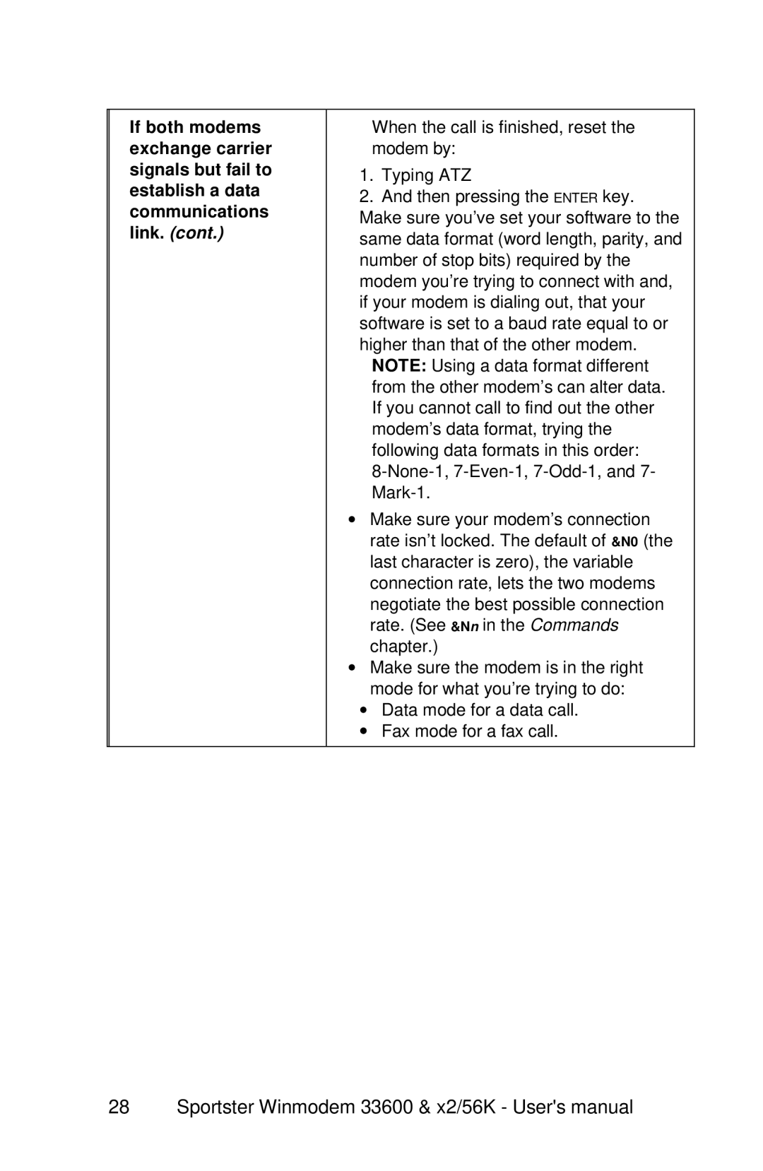 USRobotics x2/56K, 33600 user manual Link 