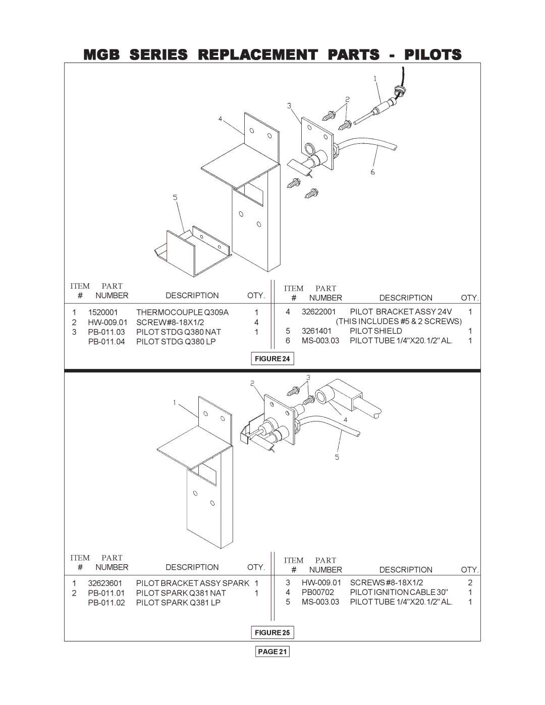 Utica Gas-fired Boiler manual MGB Series Replacement Parts Pilots 