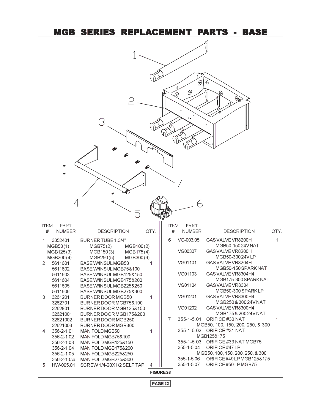 Utica Gas-fired Boiler manual MGB Series Replacement Parts Base 