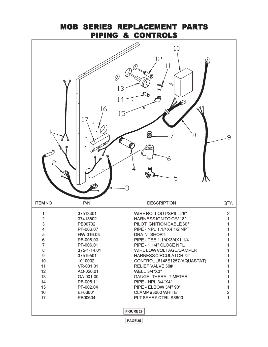 Utica Gas-fired Boiler manual MGB Series Replacement Parts Piping & Controls 