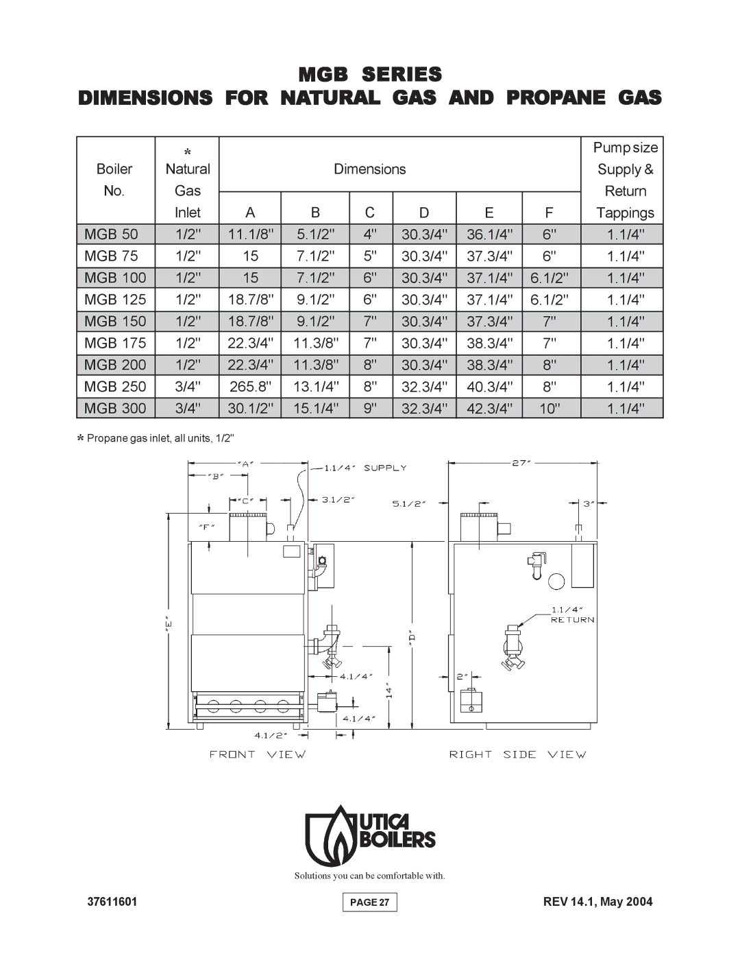 Utica Gas-fired Boiler manual MGB Series Dimensions for Natural GAS and Propane GAS 