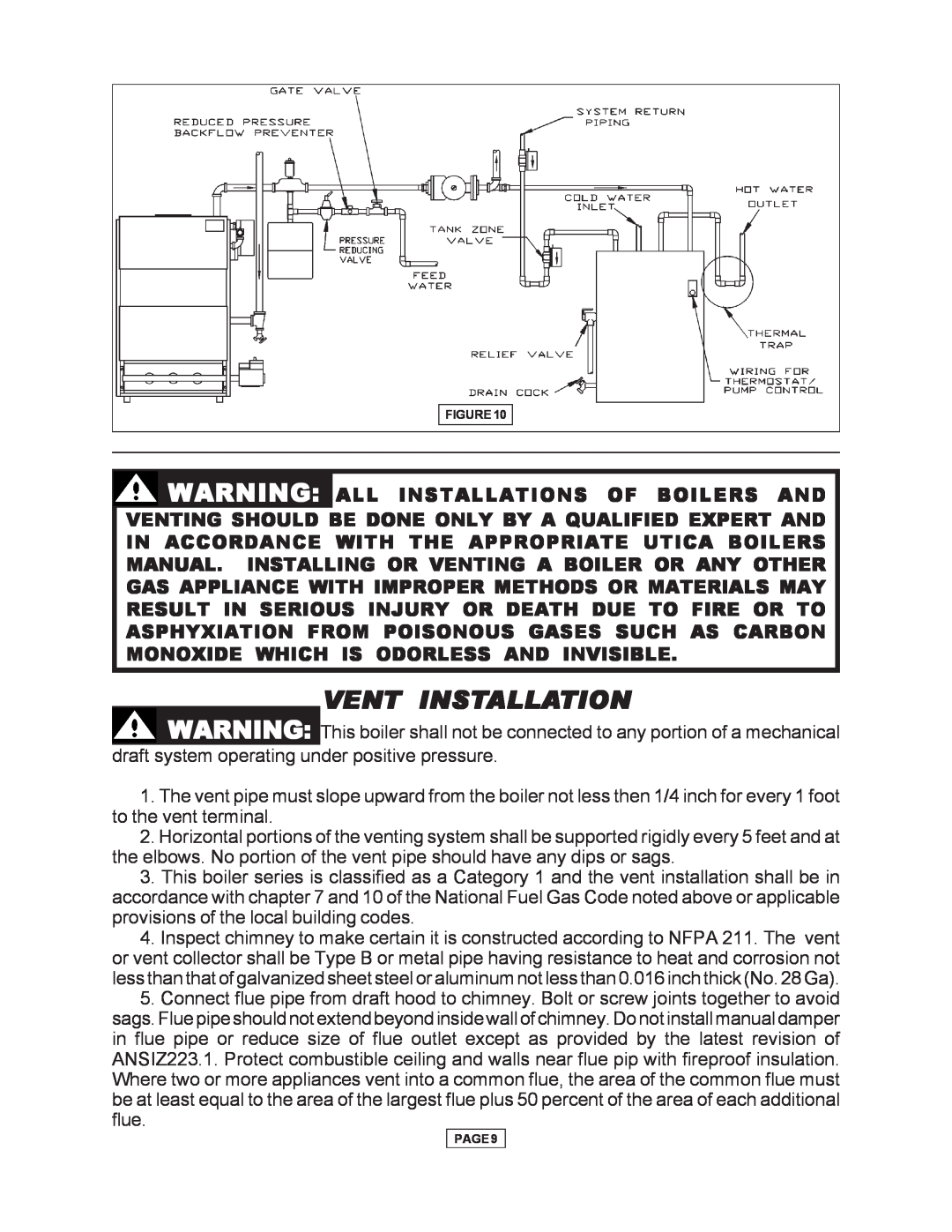 Utica Gas-fired Boiler manual Vent Installation 