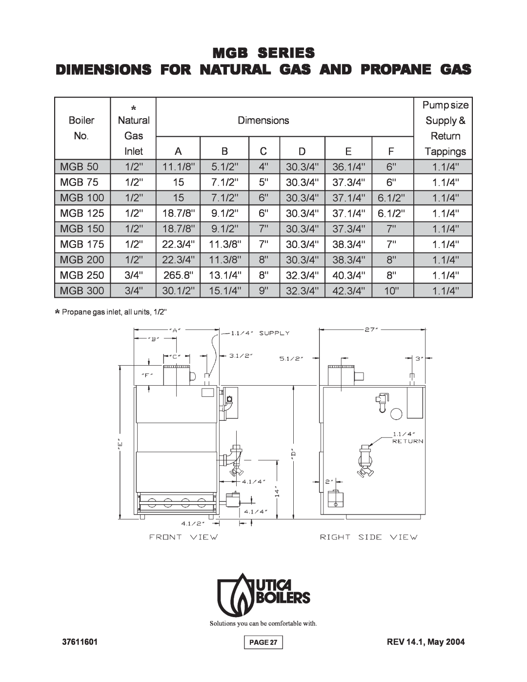 Utica Gas-fired Boiler manual Mgb Series, Dimensions For Natural Gas And Propane Gas 