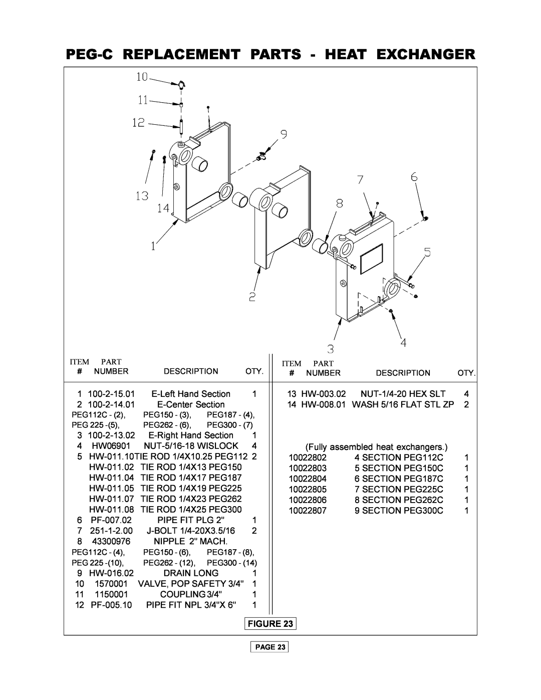 Utica PEG-C installation manual Peg-Creplacement Parts - Heat Exchanger 