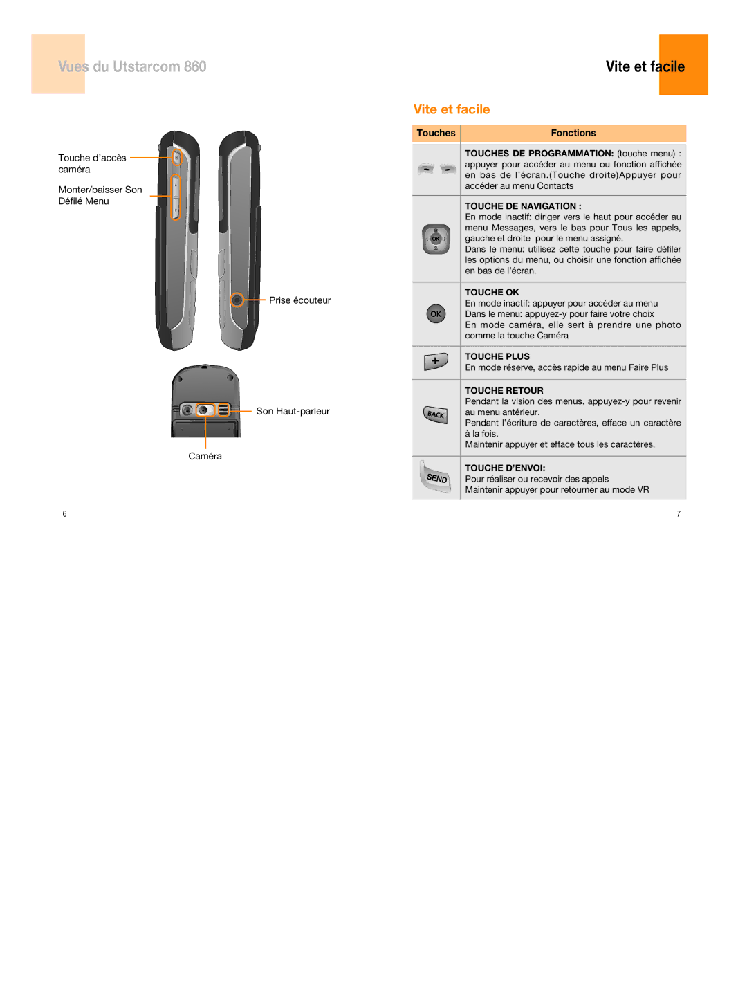 UTStarcom 860 manual Vues du Utstarcom, Vite et facile 