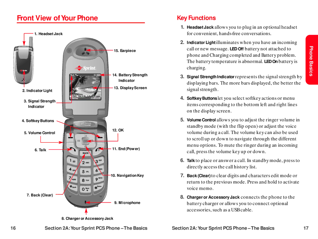 UTStarcom CDM-105 warranty Front View of Your Phone, Key Functions 