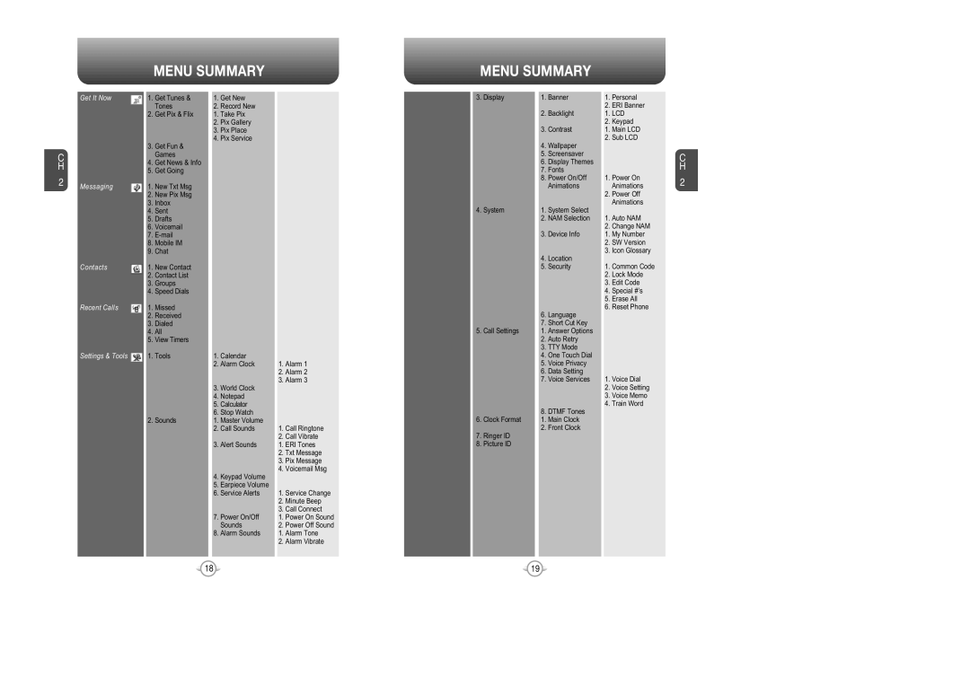 UTStarcom CDM 1080 manual Menu Summary, Get It Now 