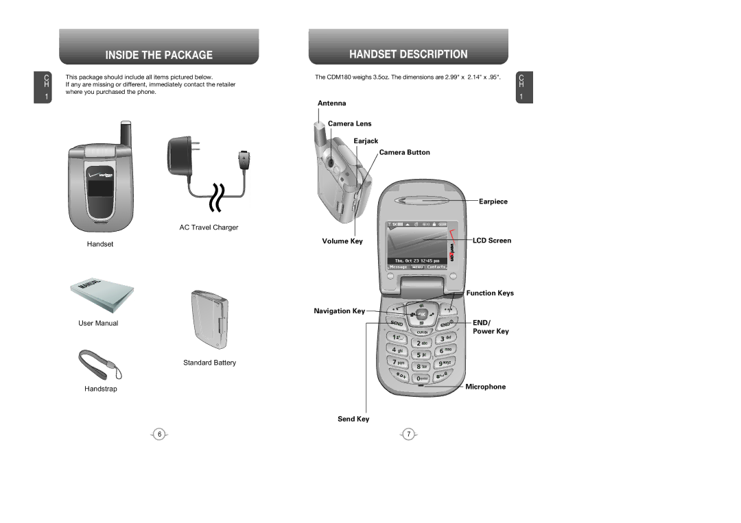 UTStarcom CDM 1080 manual Inside the Package, Handset Description 