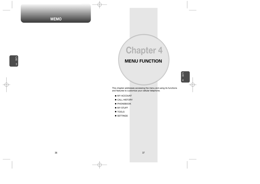 UTStarcom CDM-8615 manual Menu Function, Memo 