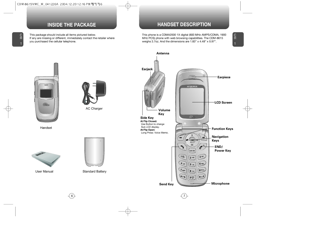 UTStarcom CDM-8615 manual Inside the Package, Handset Description 