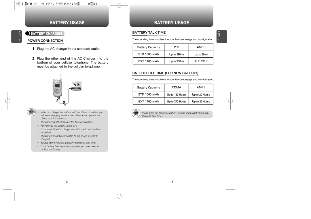 UTStarcom CDM-8615 manual Power Connection, Battery Talk Time, Battery Life Time for NEW Battery 