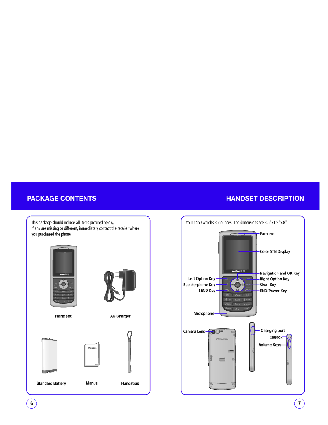 UTStarcom CDM1450 manual Package Contents Handset Description 