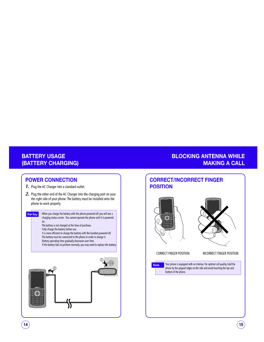 UTStarcom CDM1450 manual Power Connection, CORRECT/INCORRECT Finger Position, Battery Usage Battery Charging 